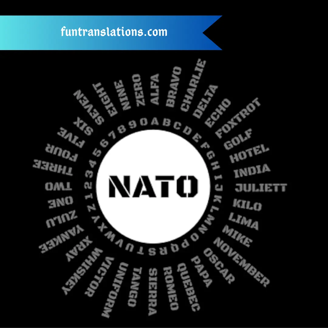 NATO Phonetic Alphabet Translator API